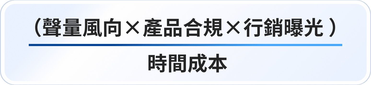 美妝生存公式 美妝生存公式