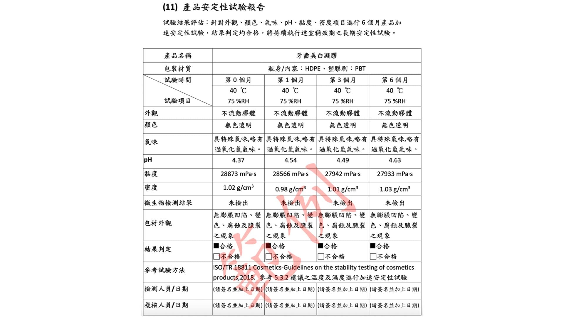 PIF準備-11.產品安定性試驗報告