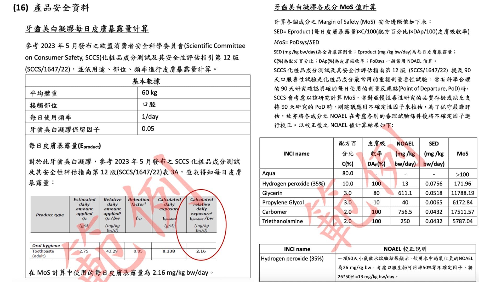 PIF準備-16.產品安全資料