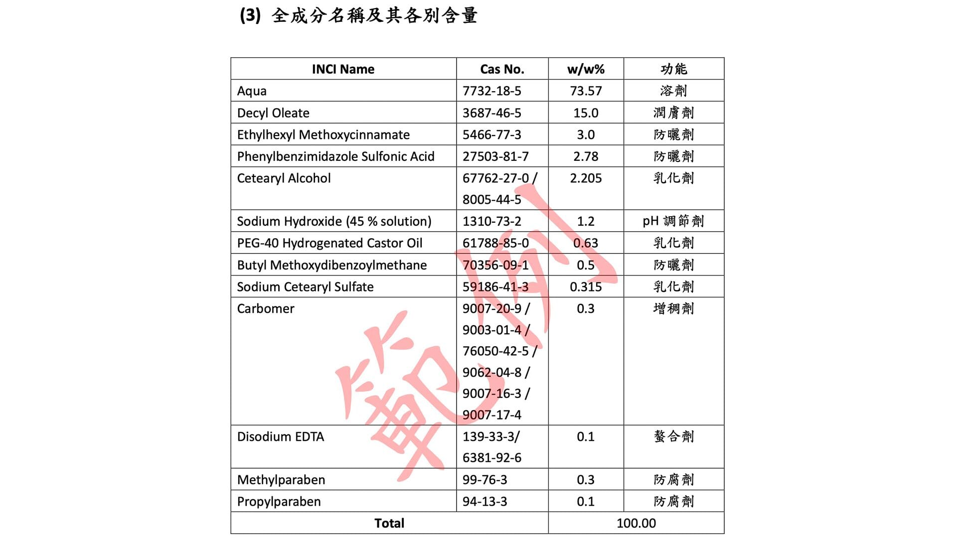 PIF準備-3.全成分名稱及其各別含量