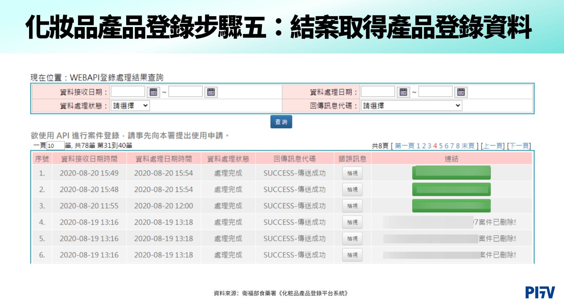 化妝品產品登錄步驟五:結案取得產品登錄資料